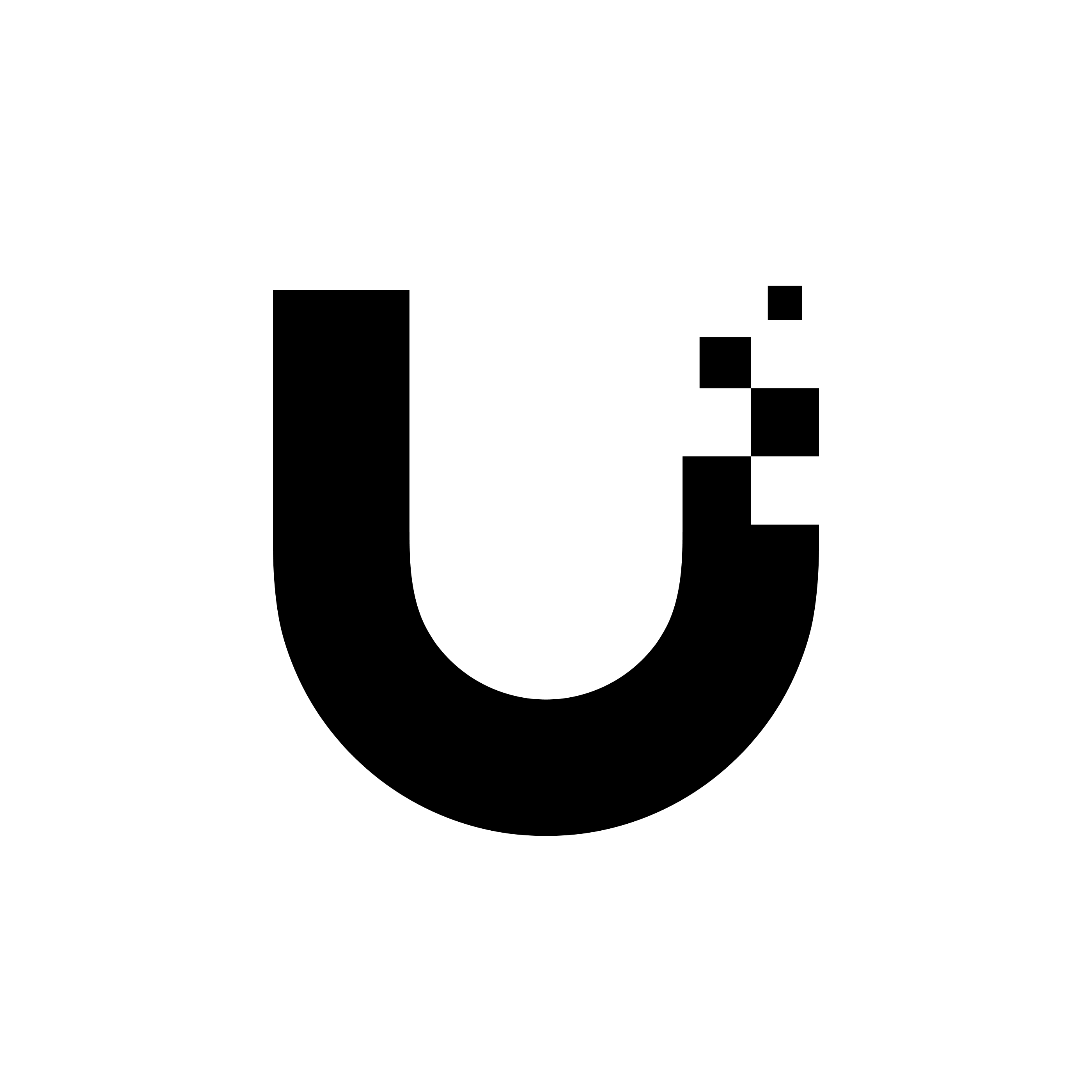 URSCA — Ubiquiti UniFi
