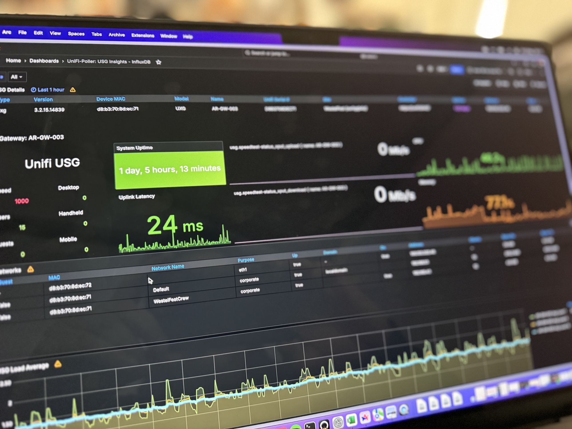 Fast, flexible and reliable: our temporary networks for Pukema in Puurs